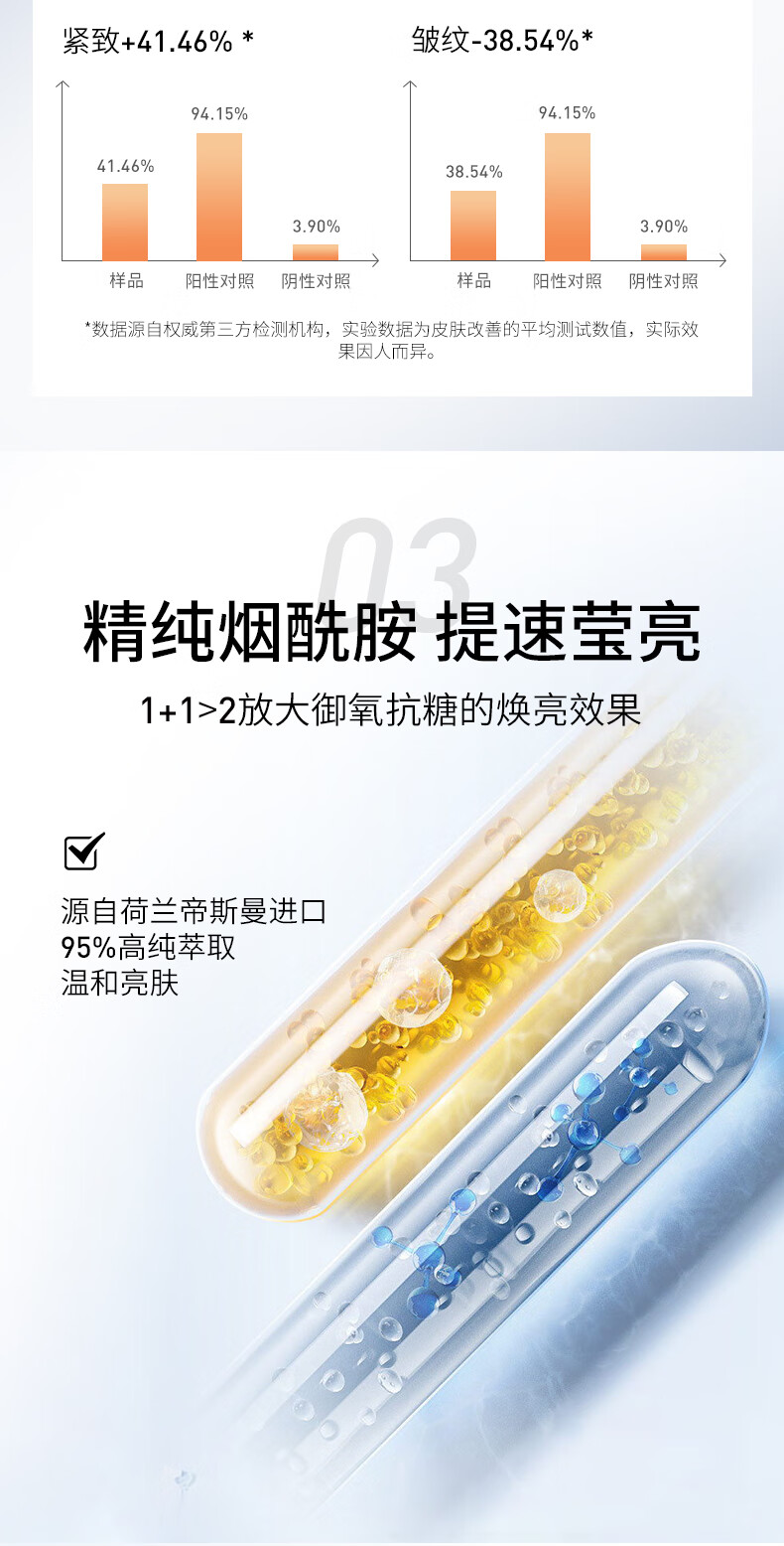 NACO虾青素悬油双抗次抛精华液抗氧抗糖面部提亮改善暗沉滋润护肤