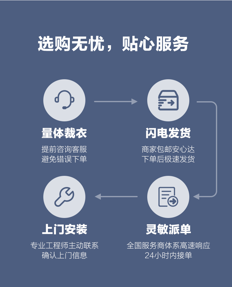 萤石DL31FVS入手一周后，真话实说我更喜欢它了