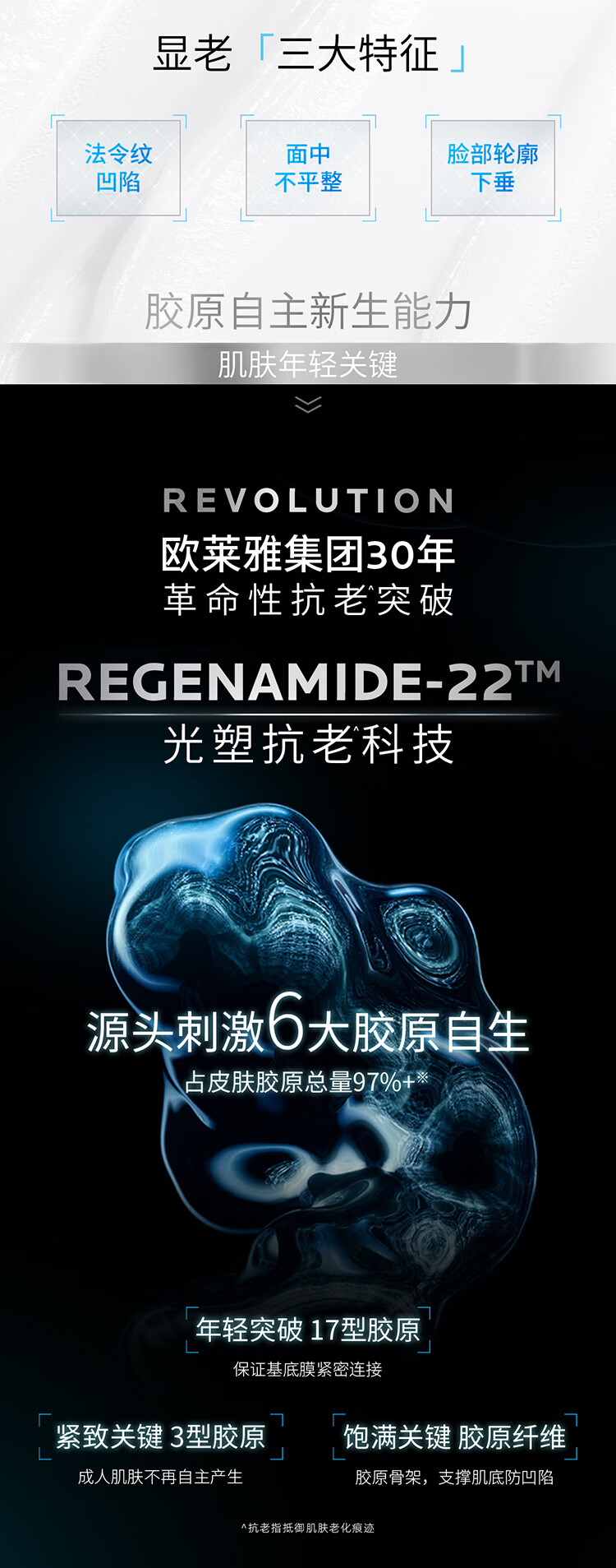 理肤泉赋活修护面霜15ml体验装 光电霜提塑淡纹抗皱紧致面部护肤品