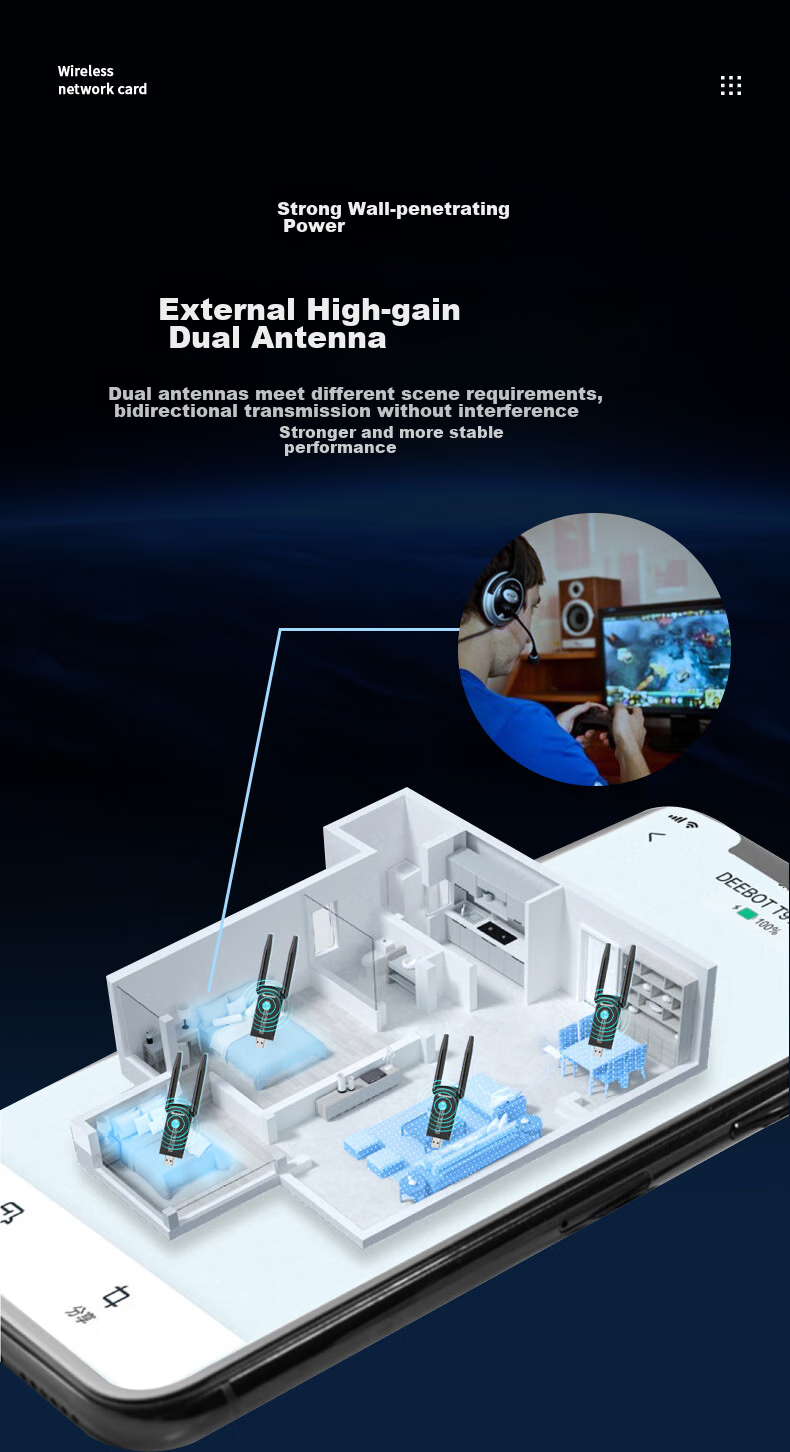 Сетевой адаптер Newmine D1302, 1300 Мбит/с, двухдиапазонный, USB 3.0, с двумя внешними антеннами, для настольных ПК и ноутбуков