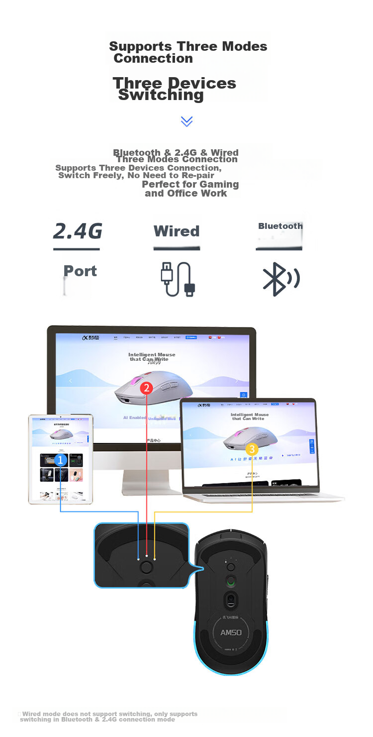 Беспроводная мышь iFLYTEK AM50