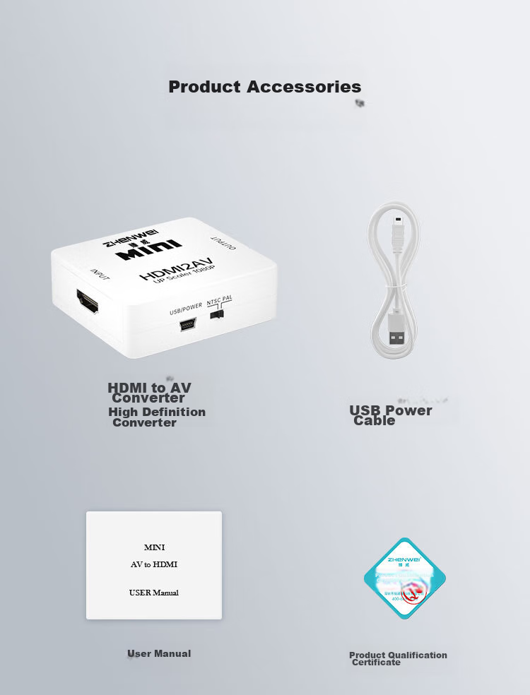 Конвертер ZHENWEI HDMI в AV, HD видео конвертер с интерфейсами RCA (красный, белый, желтый) для старых приставок и телевизоров