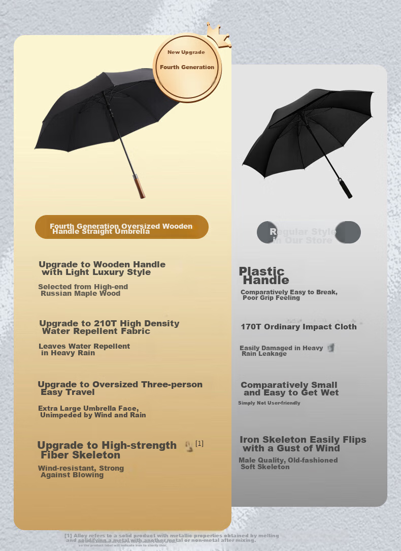 Tianwei Umbrella Большой автоматический зонт-трость с прямой ручкой для мужчин, защита от дождя и солнца, кастомизируемый