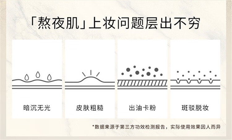 ZEESEA 滋色埃及蜜粉饼 姿色定妆粉控油遮瑕散粉修容补妆干粉不脱妆 【超轻薄】安德森猫-自然色