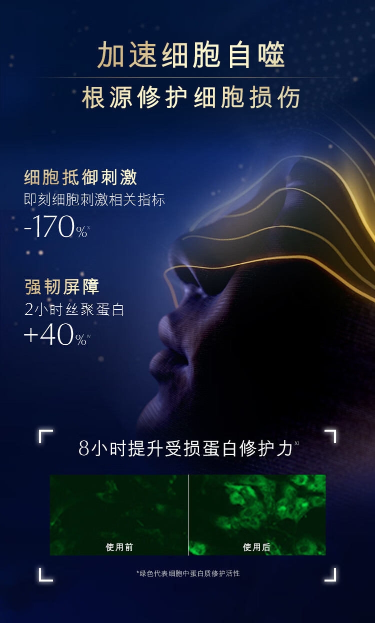 雅诗兰黛小棕瓶精华液50ml护肤品套装化妆品礼盒女神节礼物送女友送老婆