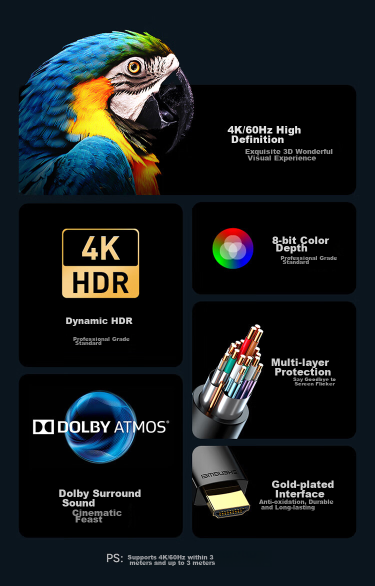 Кабель Shengwei HDMI 2.0, 3 метра, для компьютера и телевизора, 4K HD, 3D, поддержка 4K/60Hz, HDR, Dolby Atmos, позолоченные разъемы