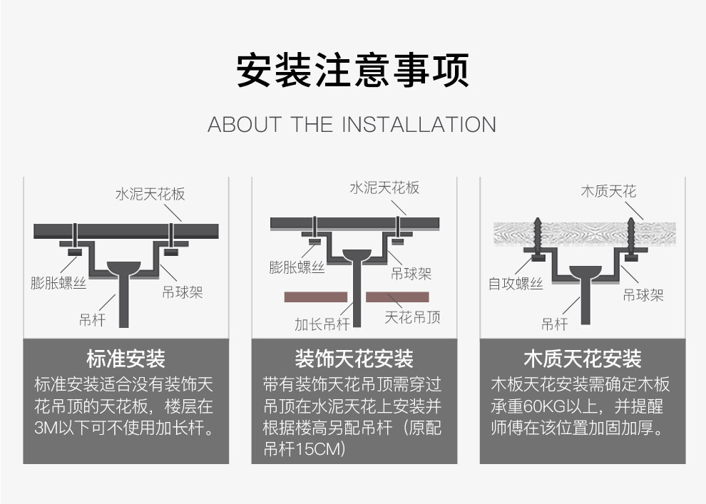 雷士照明(NVC)风扇灯吊扇灯LED 客厅卧室餐厅吊杆电扇灯 北欧现代简约ABS大扇叶遥控定时开叶扇 【力荐】光翼-白46寸+3色调光+正反转-冬夏两用