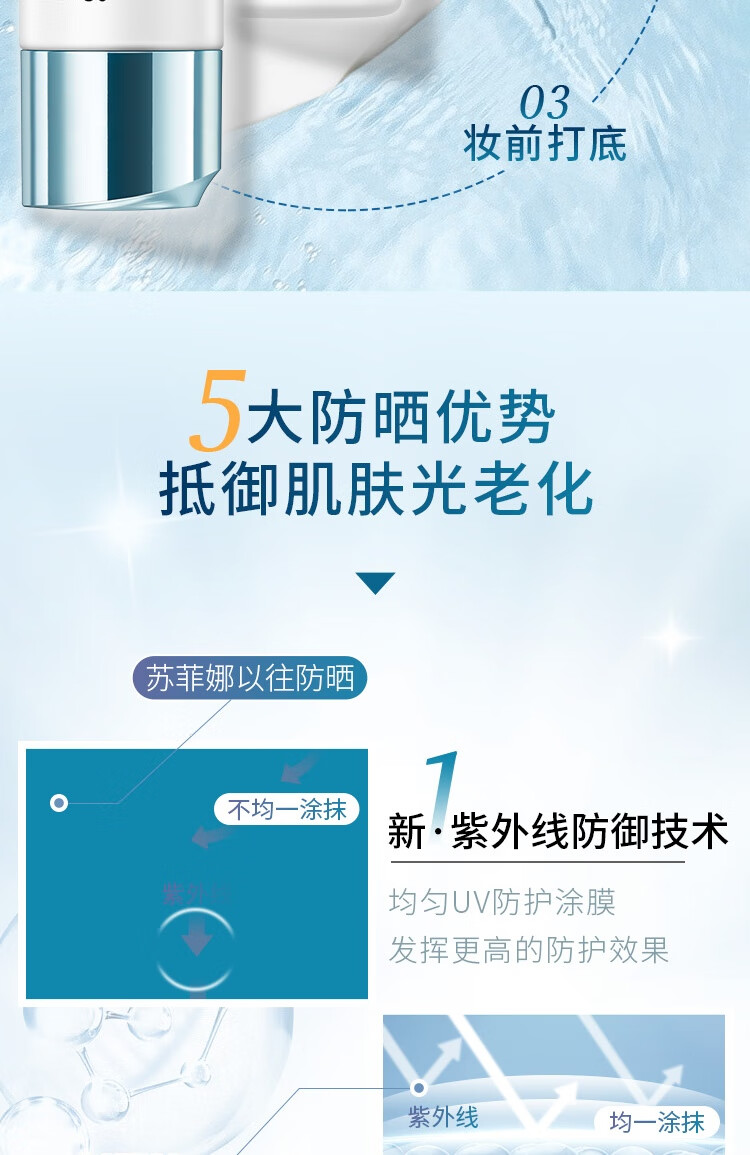 苏菲娜（Sofina）IP沁润防晒霜30g(小蓝伞升级) SPF50+ PA++++蓝胖子水润养肤隔离