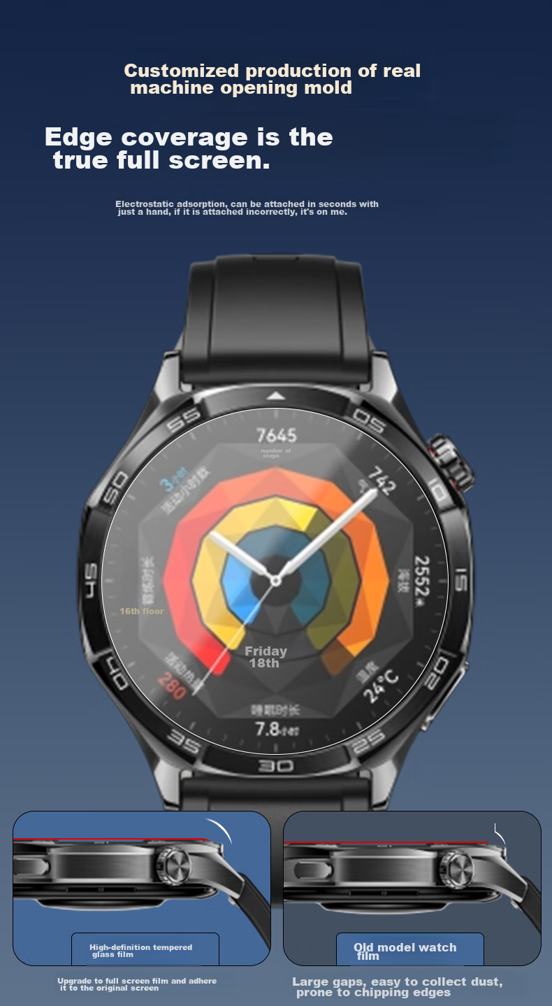 Защитная пленка Smorss для Huawei Watch GT6/GT5 46 мм, 2 шт.
