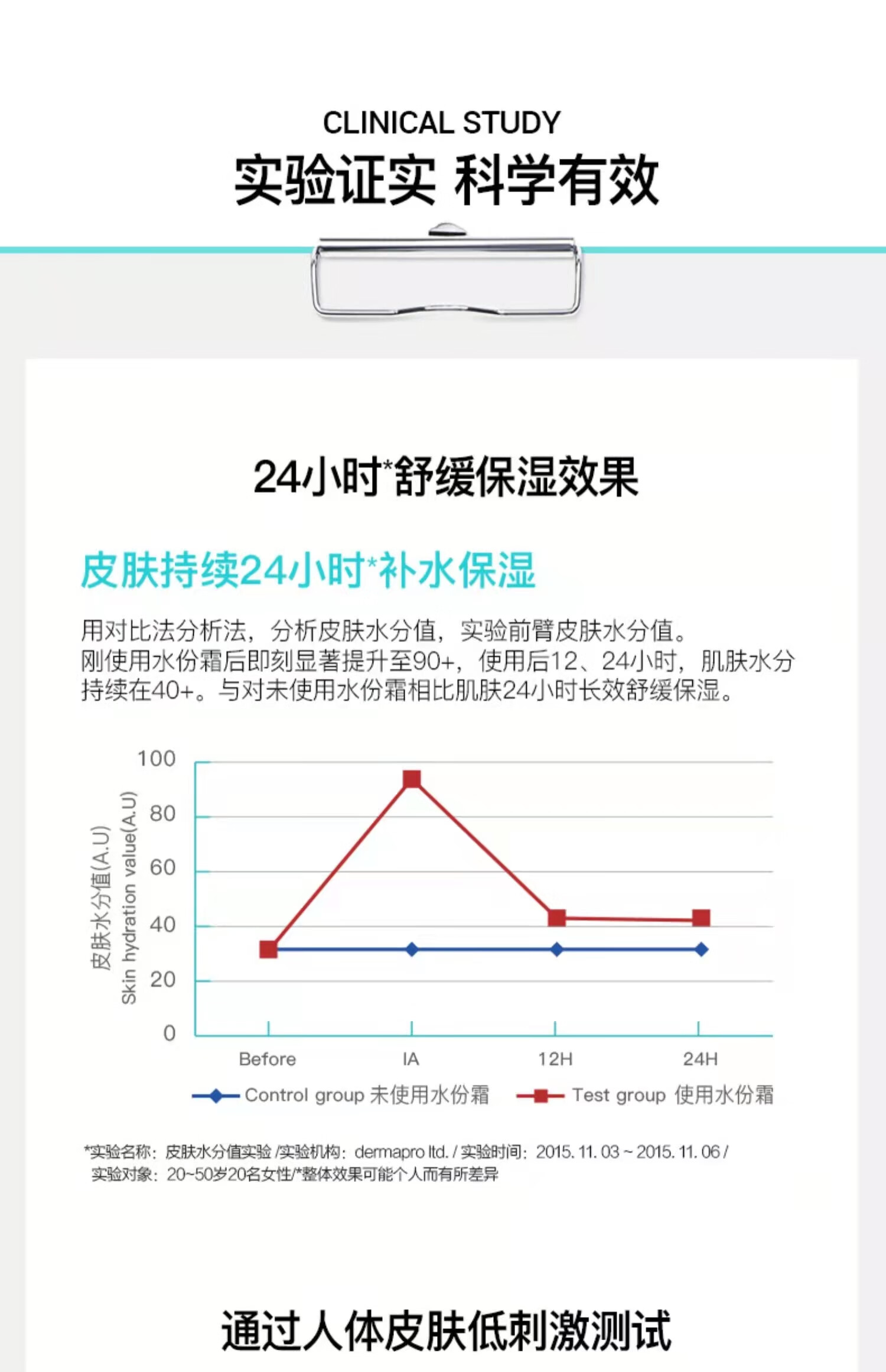 ACWELL艾珂薇n4面霜舒缓修护4号清爽面霜50ml(过敏感肌保湿补水)