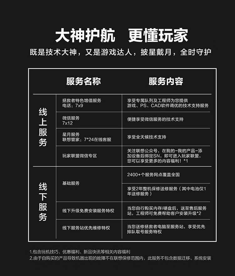 联想拯救者R9000K笔记本电脑怎么样?讲一讲体验感受内幕？