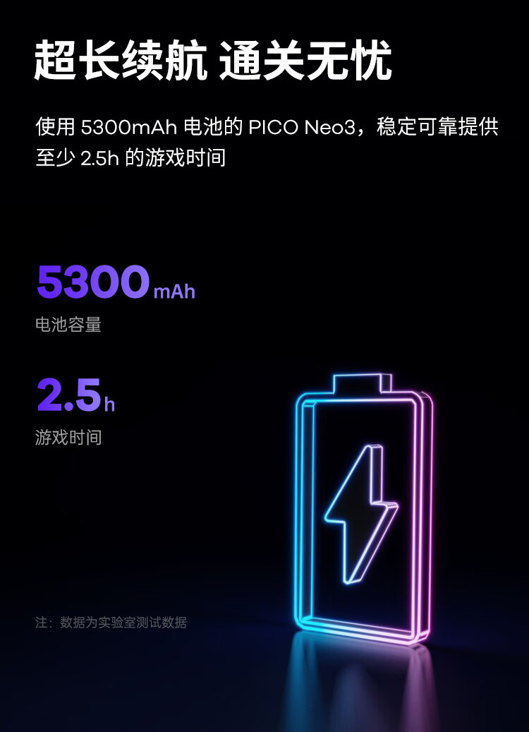 Pico 【30天免费体验无忧退货】Neo3 256G先锋版 骁龙XR2 瞳距调节 PC串流 VR一体机