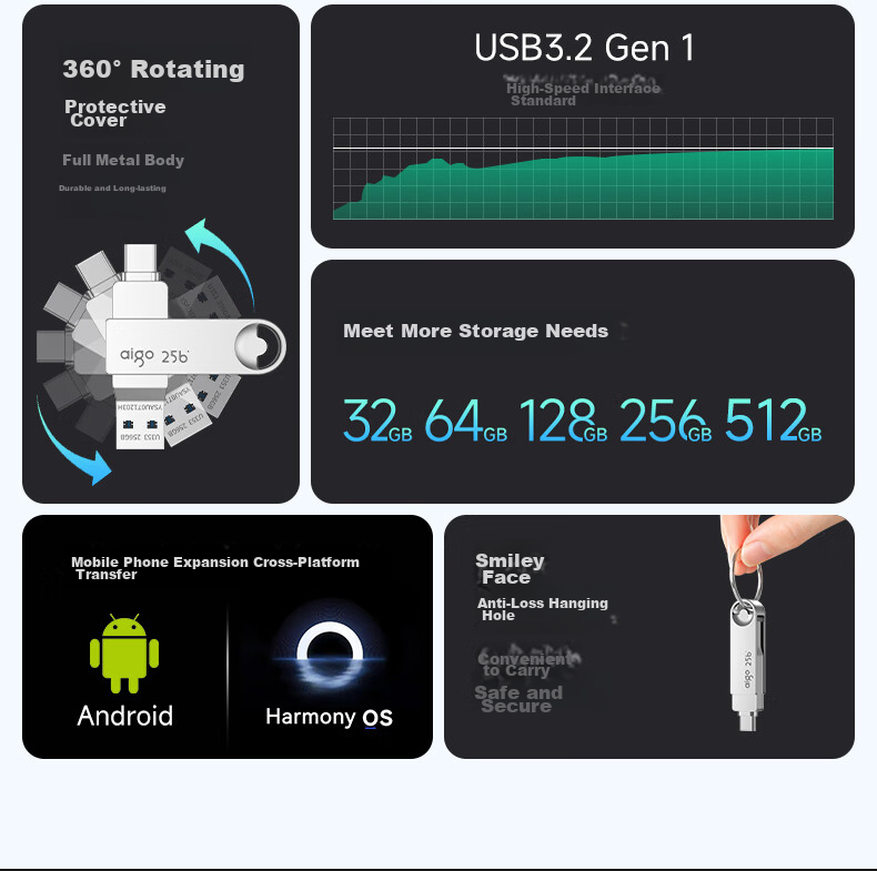 USB-флеш-накопитель Aigo U353 Type-C, 64 ГБ, USB 3.2, 150 МБ/с
