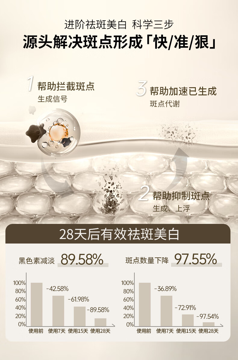 LANLVX英国进口美白祛斑霜男女士淡斑面霜淡化老年黄褐雀斑淡化黑色素 【美白淡斑】1盒/60ml