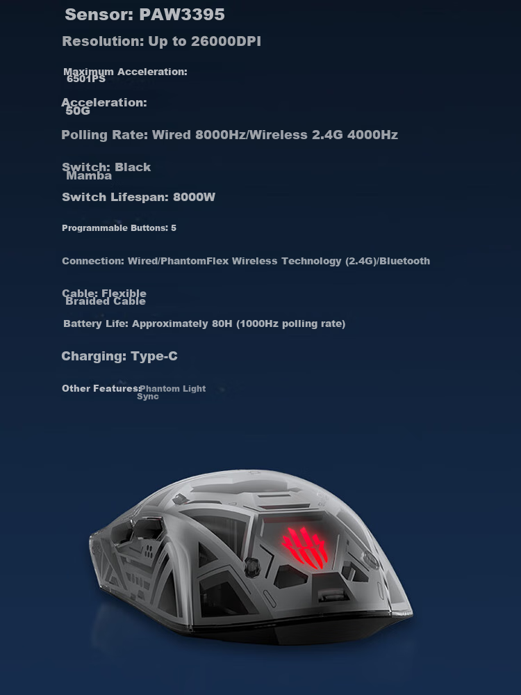 Игровая мышь RedMagic 1S