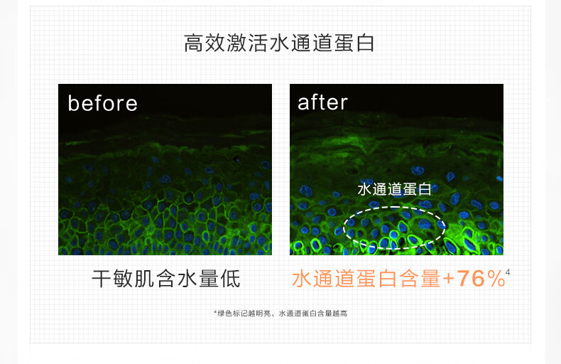 薇诺娜舒缓特护滋润霜50g修护补水保湿乳液面霜护肤品圣诞节礼物