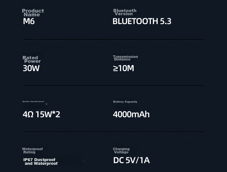 Портативная Bluetooth-колонка WANYINBA M6, 30 Вт, портативная водонепроницаемая, для улицы, с мощным басом, оранжевая