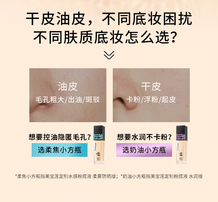 美宝莲FITMEPRO粉底液奶油小方瓶遮瑕干皮水润防晒115 生日礼物