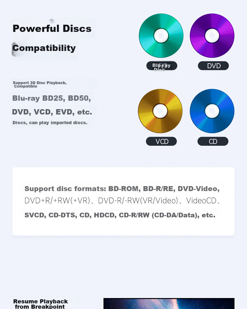 Blu-ray плеер GIEC BDP-G3005, 3D Blu-Ray, 5.1 канальный, домашний проигрыватель дисков высокой четкости, CD-плеер, EVD-плеер, USB-накопитель