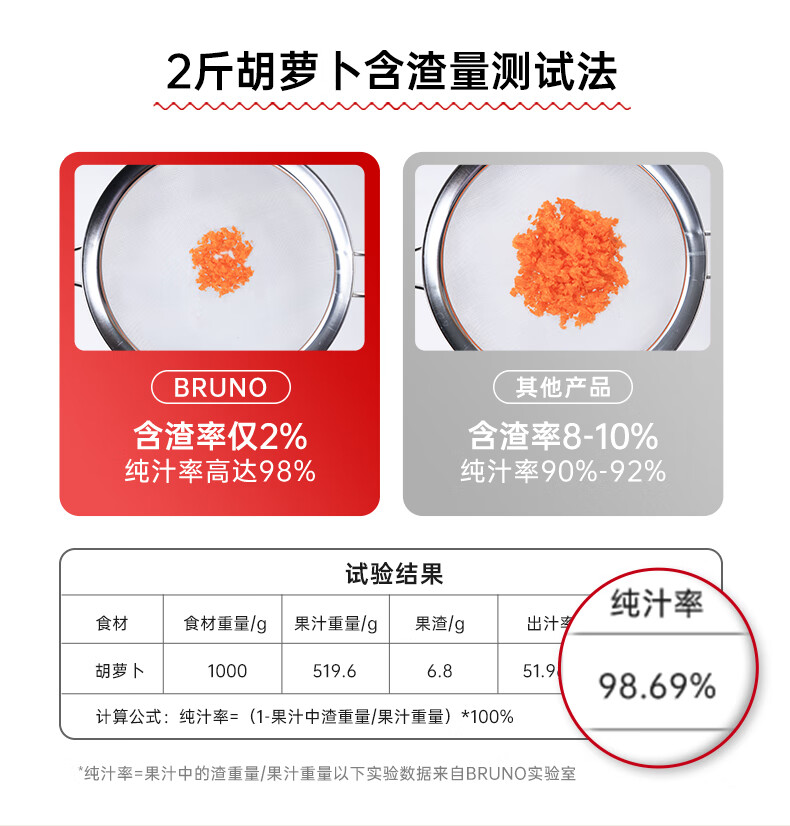 商品详情图
