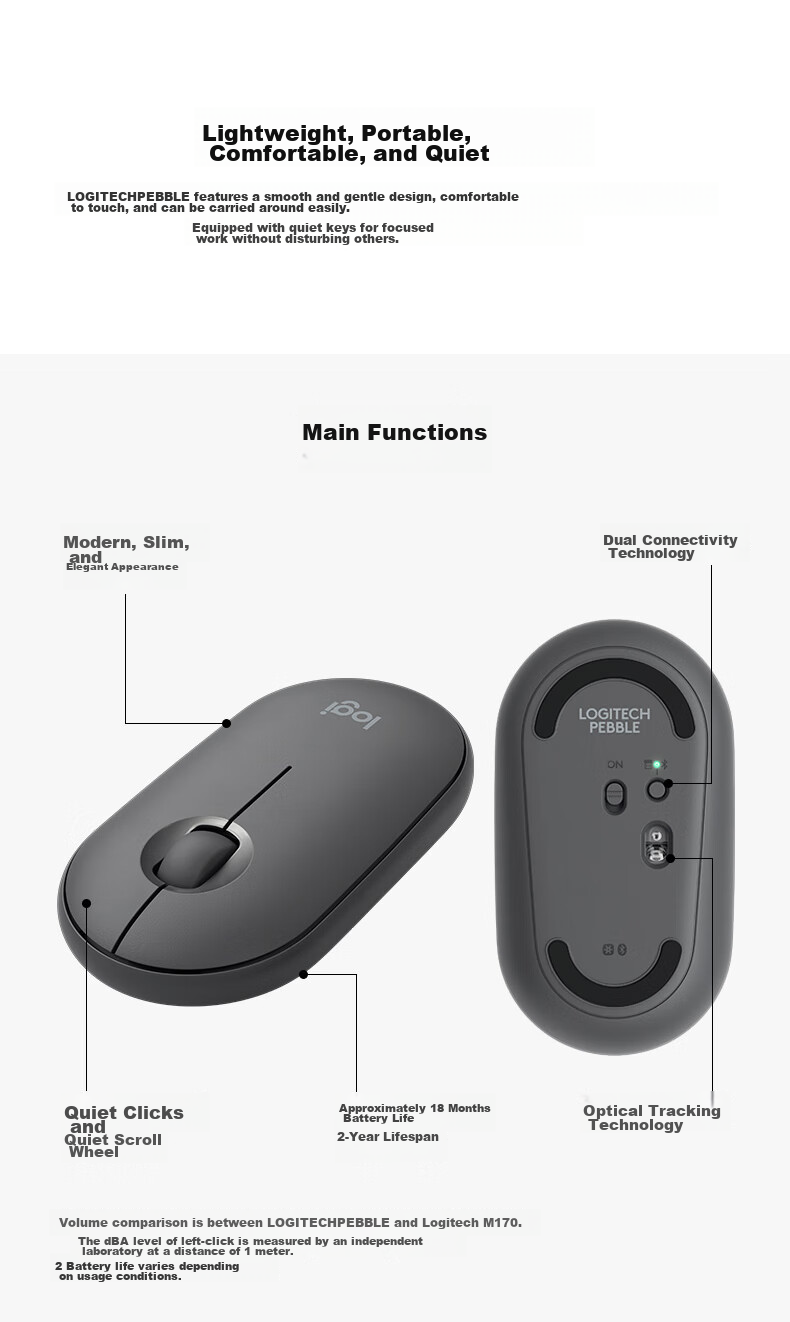 Беспроводная мышь Logitech Pebble, Bluetooth, офисная, тихая, симметричная, графитовый черный