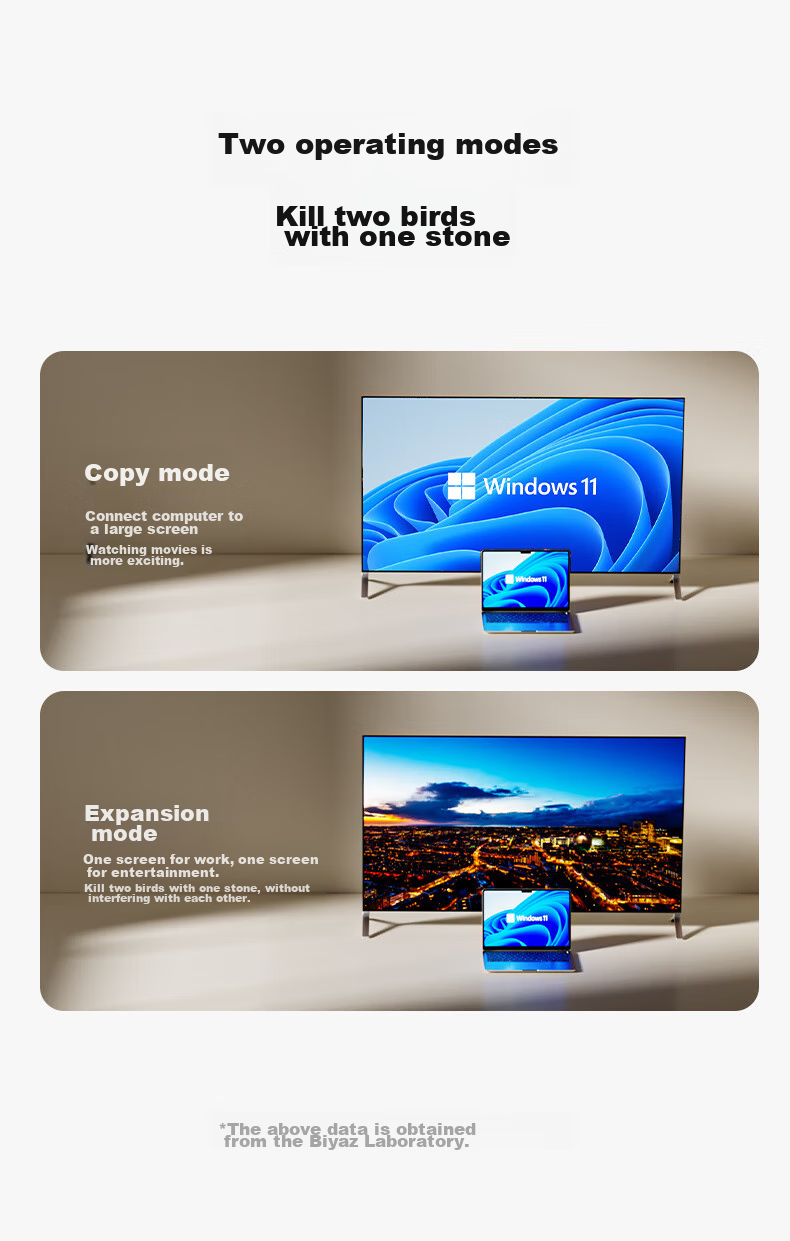 Переходник BIAZE Type-C на HDMI 2.0, 4K@60Hz, для расширения экрана, зеркалирования, для ноутбуков Apple, Huawei, телефонов, планшетов iPad для подключения к телевизору или проектору