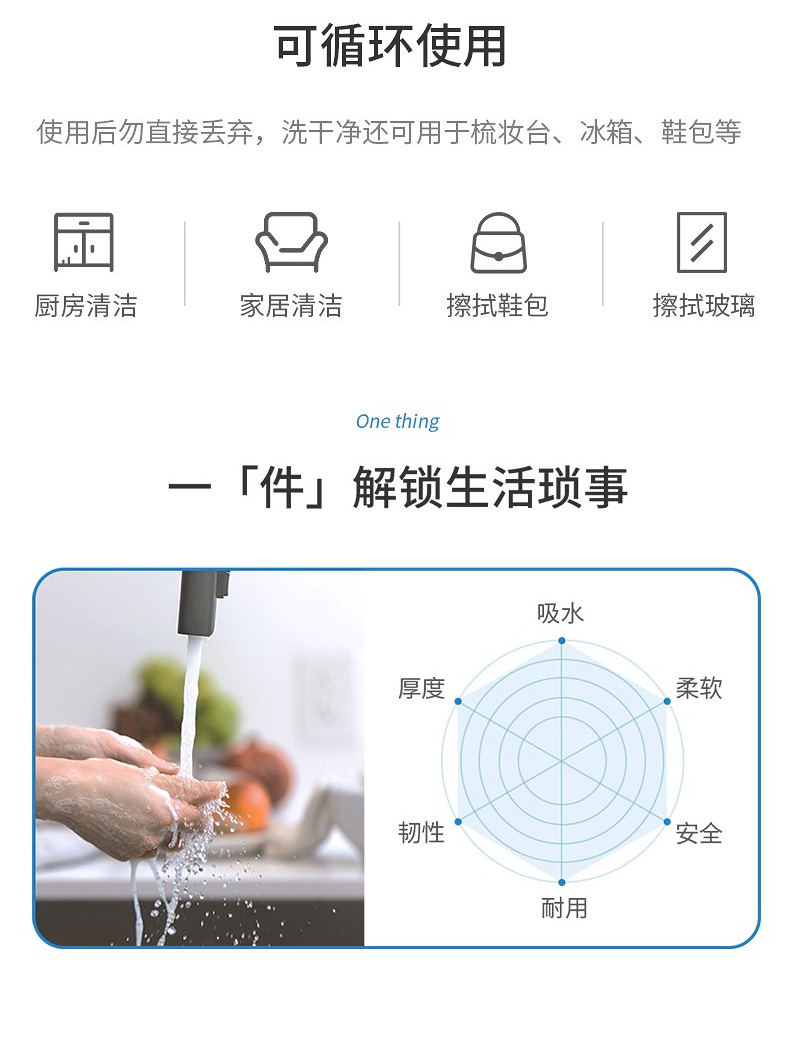 尤咪优妮 洗脸巾一次性化妆棉洁面洗面棉柔巾婴儿擦脸巾卷筒棉柔巾毛巾珍珠纯棉卸妆棉面巾纸 卷筒洗脸巾实惠装（4+1包）