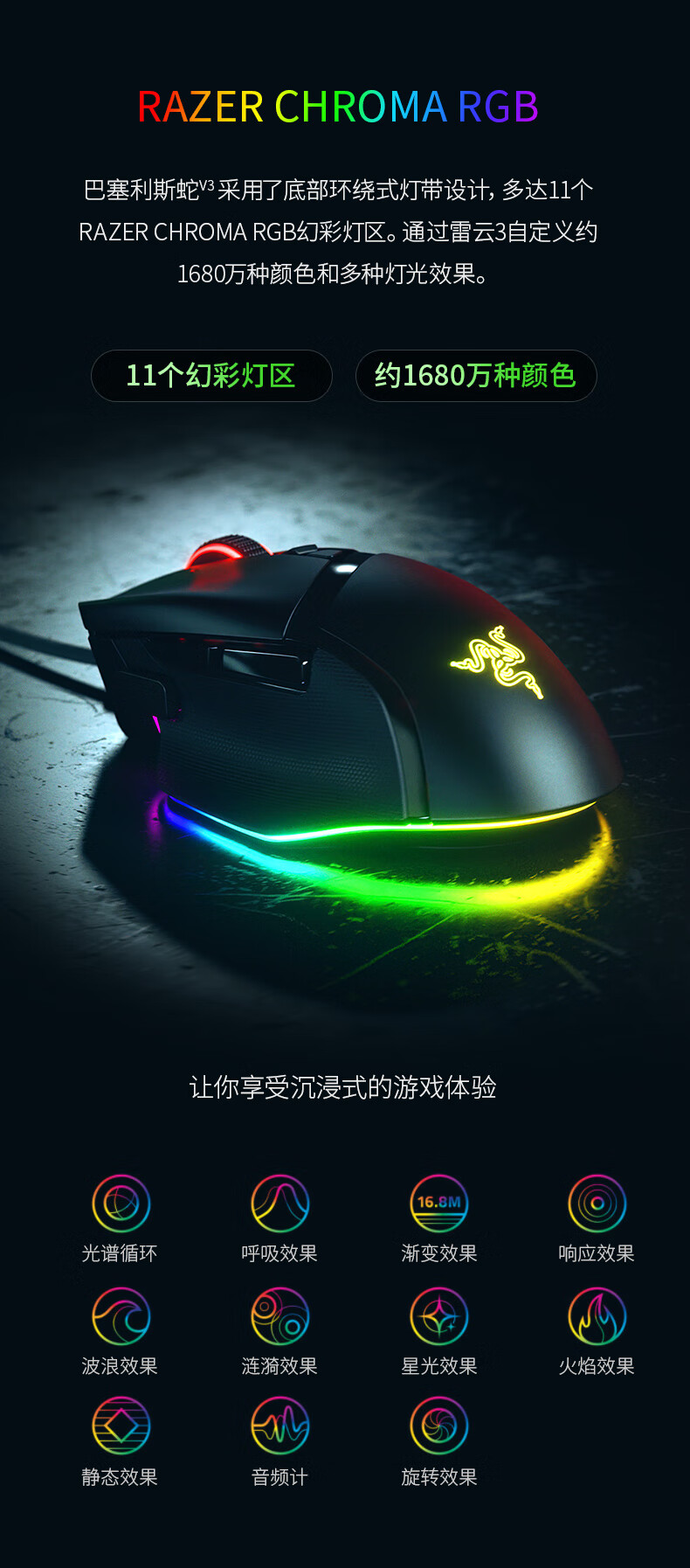 雷蛇（RAZER）巴塞利斯蛇V3有线鼠标 游戏鼠标 RGB鼠标 电竞鼠标 吃鸡鼠标26000DPI 11个幻彩灯区 智能滚轮