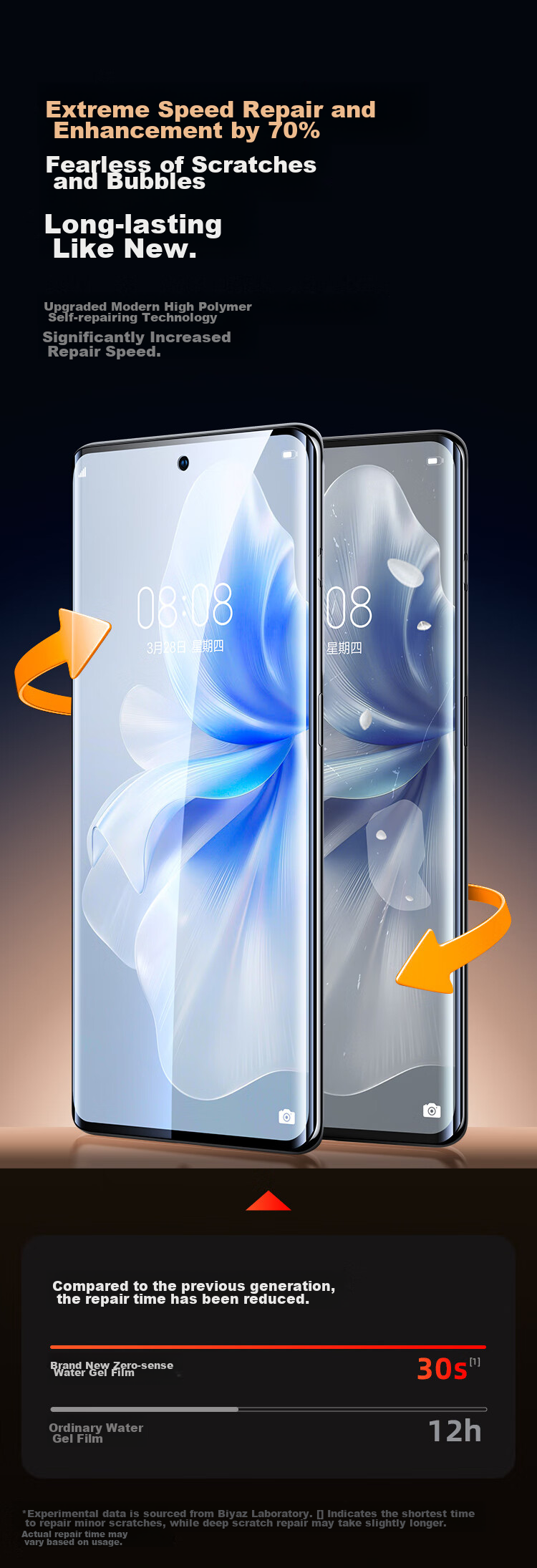 Защитная гидрогелевая пленка BIAZE для Vivo S19 Pro, S18, S17, S16, ультратонкая, противоударная, антиотпечатки