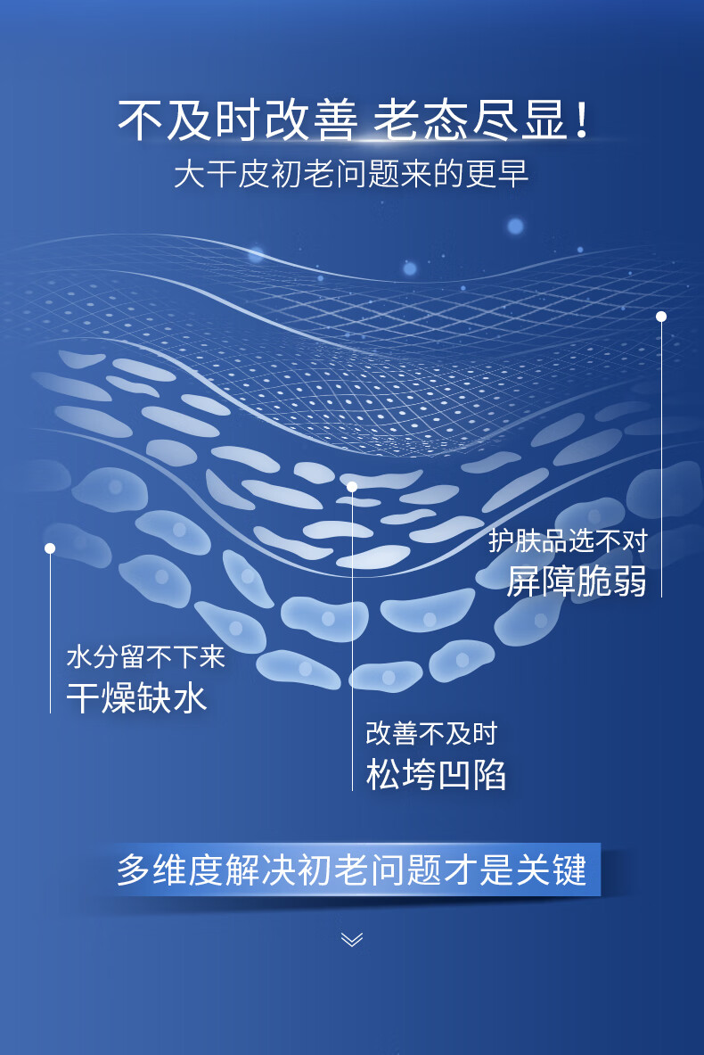 凌博士保湿紧致抗皱护肤品苹果肌面膜2盒+酵萃面膜2盒+塑颜面膜1盒
