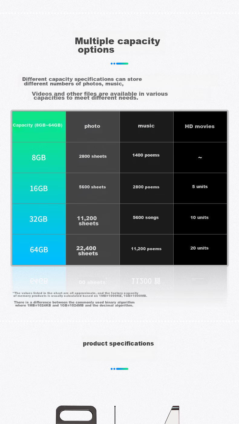 USB-флеш-накопитель 16GB