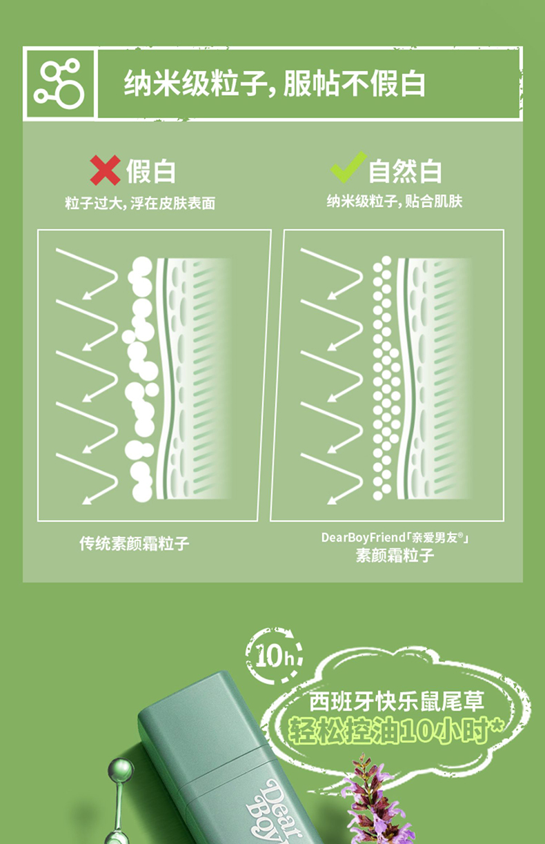 亲爱男友男士素颜霜 懒人霜提亮肤色遮瑕痘印 适合偏白肤色 好气色素颜霜 50g