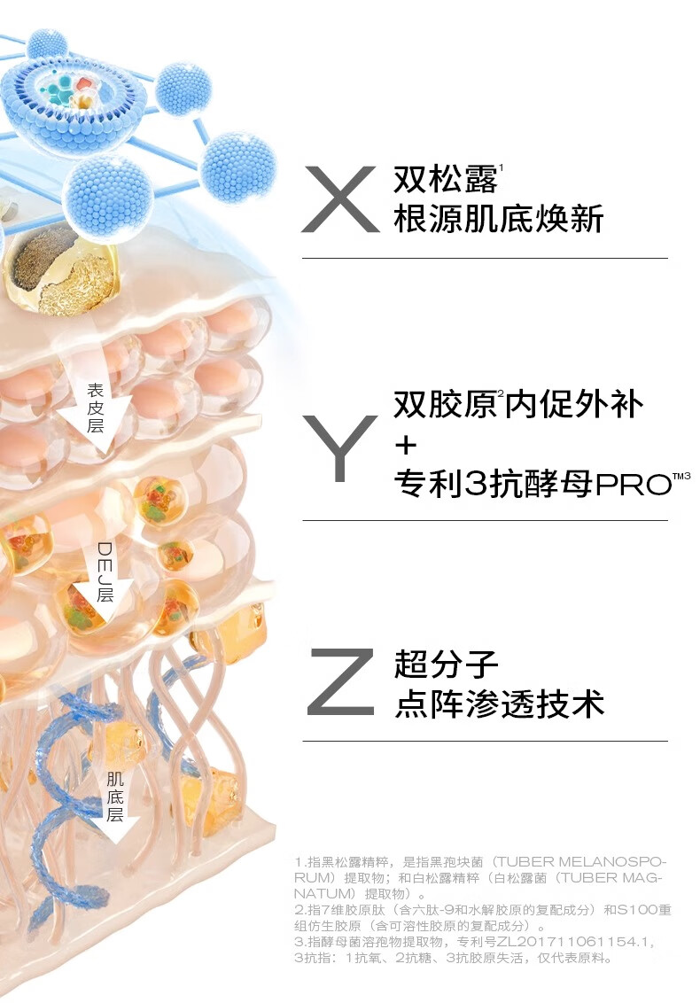 PMPM黑白松露胶原瓶2.0 10ml