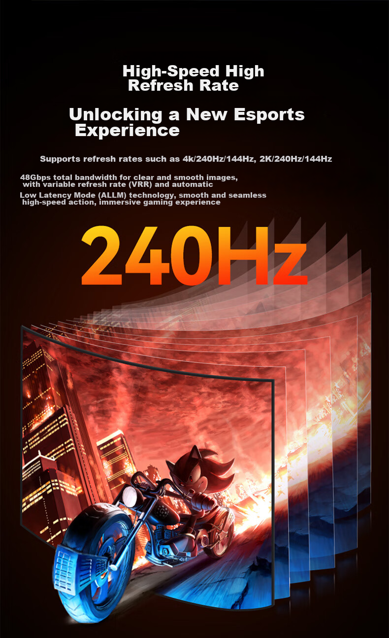 Кабель SAMZHE HDMI 2.1, 2 метра, 8K 60Hz, 4K 240Hz, для ноутбуков и ТВ-приставок, для подключения мониторов и проекторов, кабель высокой четкости