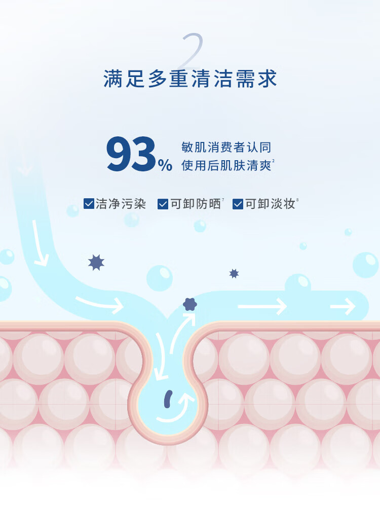 Elta MD安妍科 氨基酸洗面奶 207ml 敏感肌泡沫洁面乳