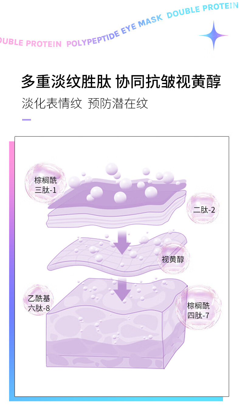 可贝尔（COBOR）双蛋白多肽水晶眼膜淡细纹眼袋贴蝶形款3.8g*20片女生女神送礼物