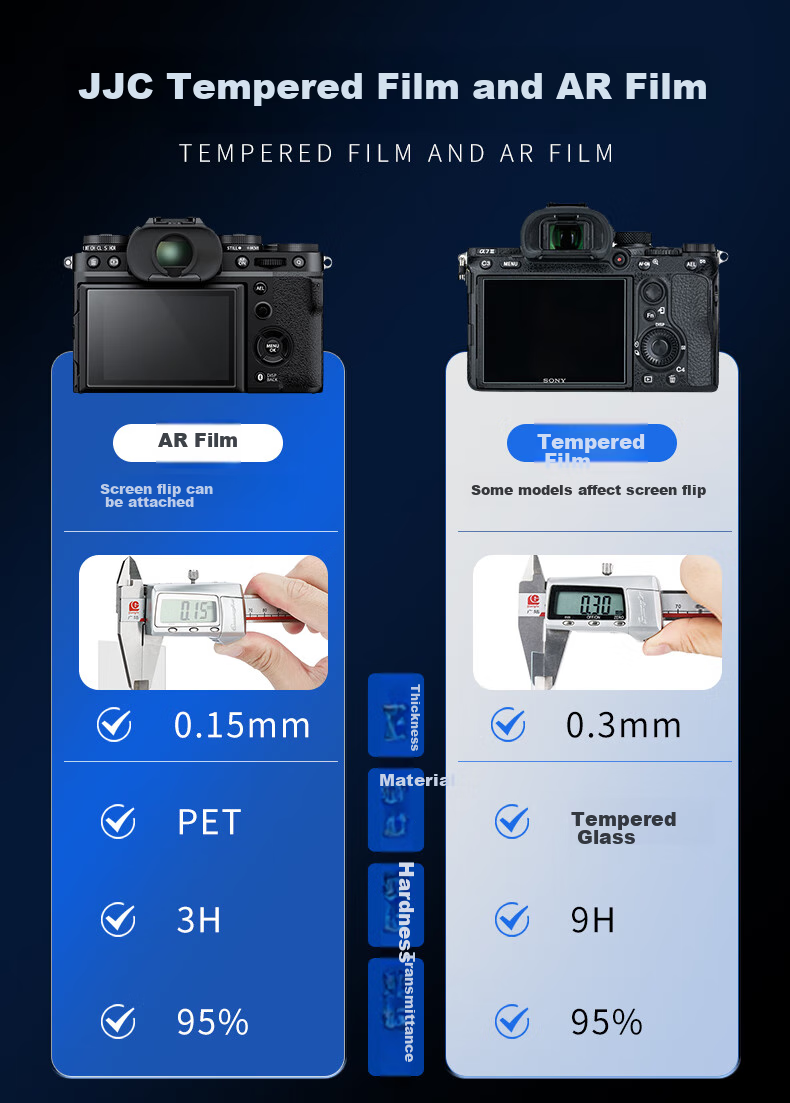 Защитная пленка JJC для экрана камеры Fujifilm X-T5, противоударная, противоцарапийная, прозрачная