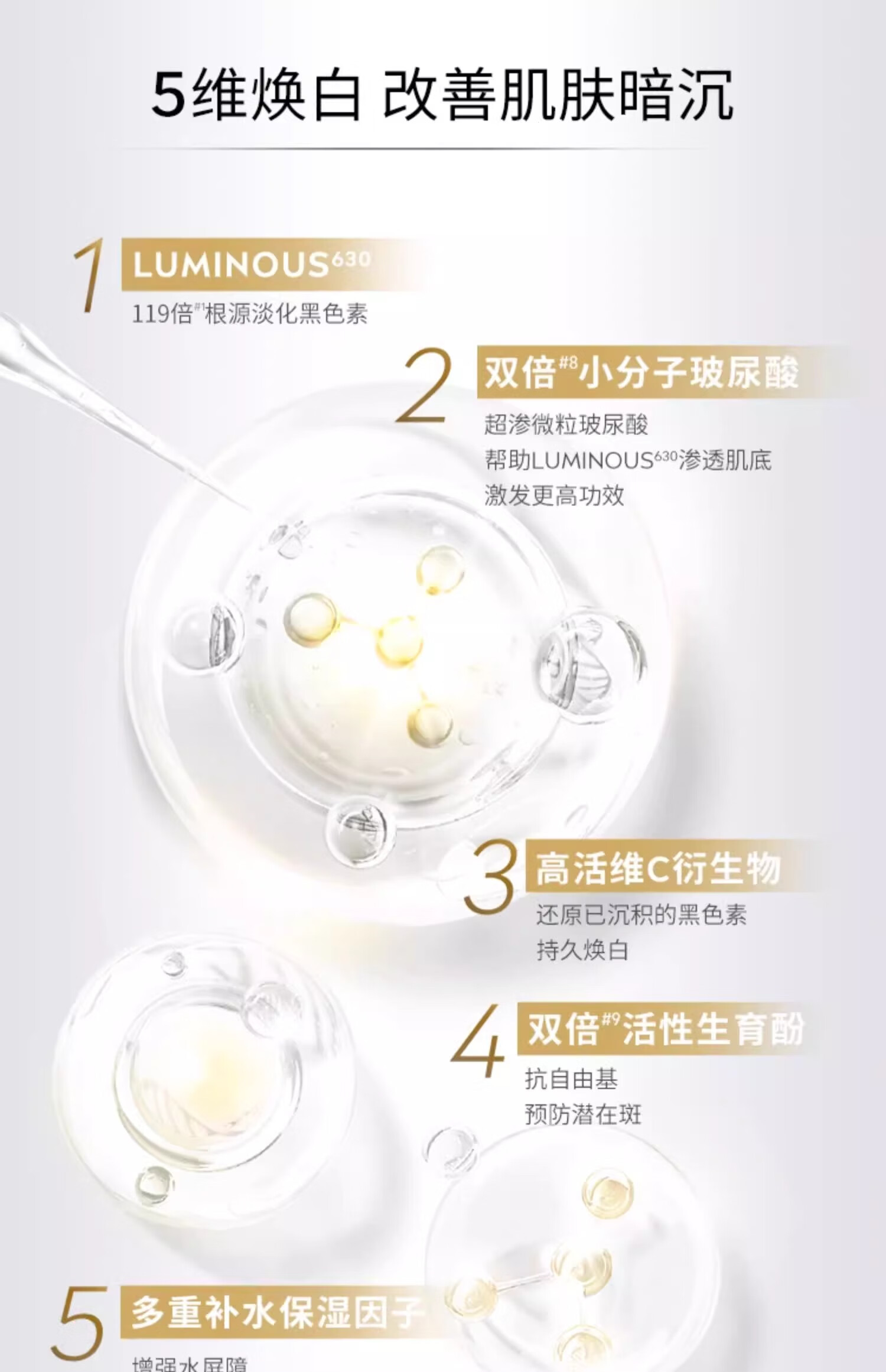 妮维雅（NIVEA）妮维雅LUMINOUS630淡斑焕白精华 精华+mini*3+身体乳200ml