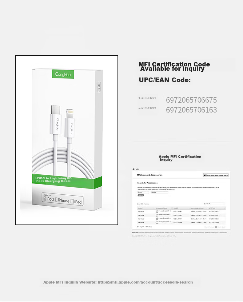Кабель CangHua MFi Certified, Type-C - Lightning, PD 30/20W, для iPhone 14/13 Pro Max/12/11