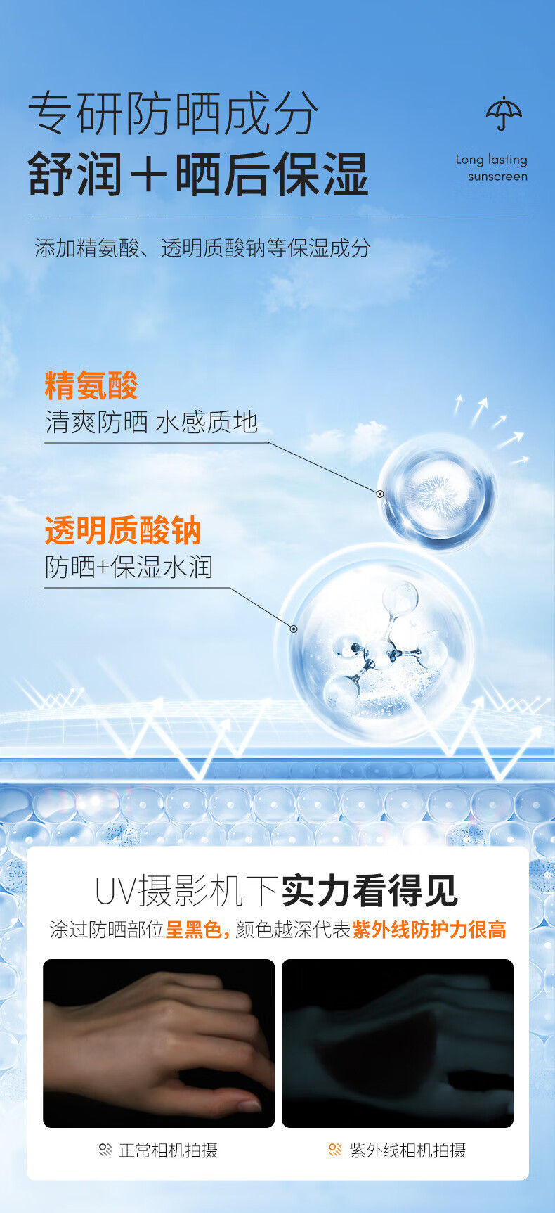 STVKG小光圈防晒喷雾防水防汗夏季户外军训持久清爽全身男女通用150ml