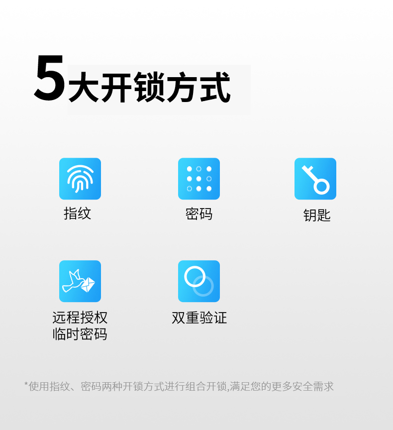 曝光凯迪仕智能锁指怎么样,一周使用彻底后悔了?