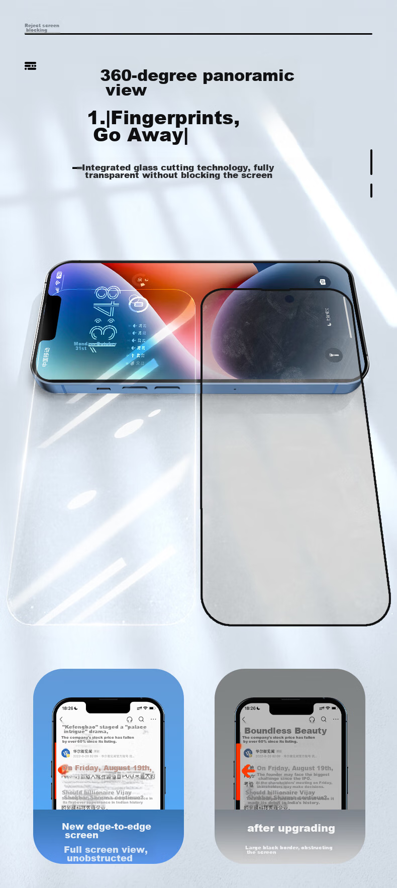 Защитное стекло LLUNC для Apple iPhone 14 Plus/13 Pro Max, ультратонкое, полное покрытие, высокое разрешение, защита от царапин и отпечатков пальцев