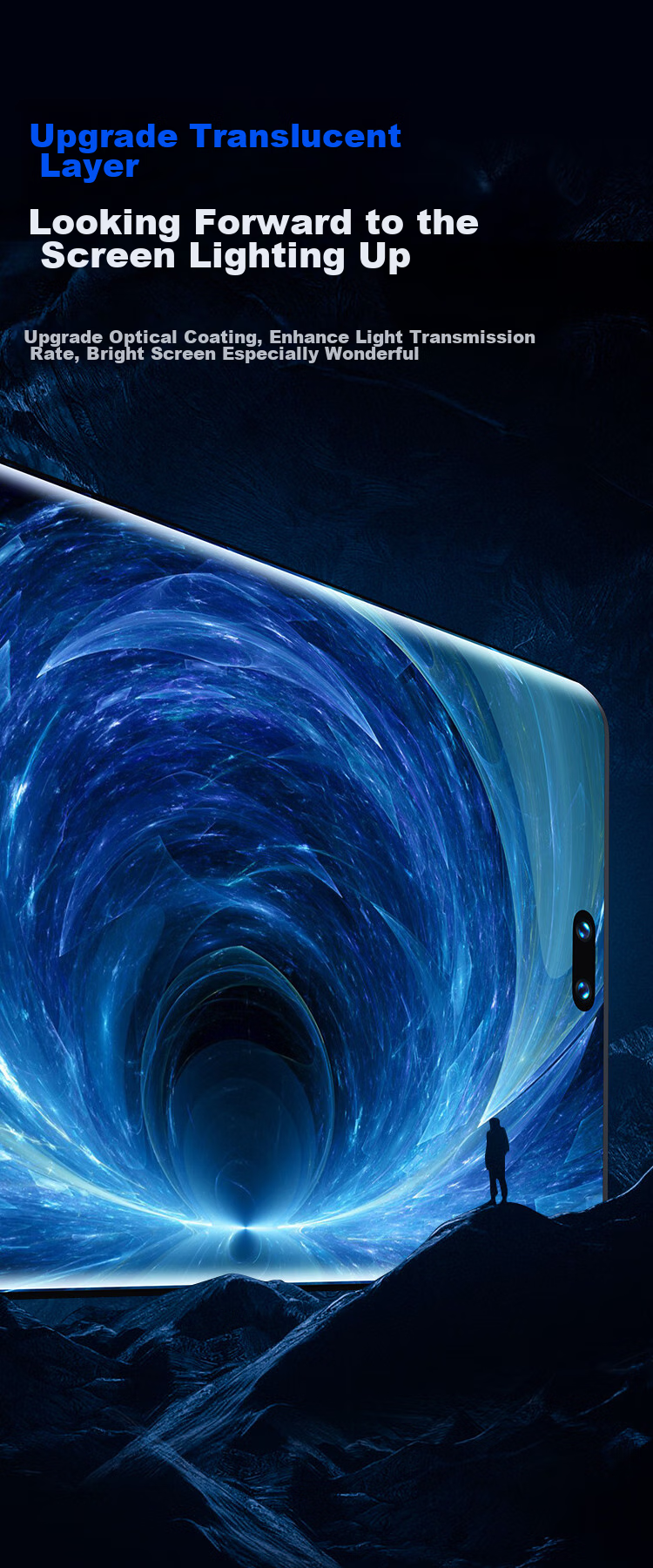 Защитная гидрогелевая пленка Yisika для Honor 200Pro/100Pro/90pro/80pro, полноэкранная, нано-пленка, 2 шт. в комплекте. Высокая четкость, защита от отпечатков пальцев.
