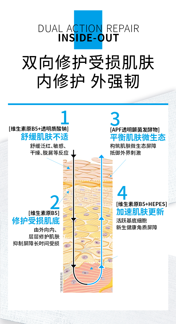 理肤泉B5多效修复精华液10ml*3支套装【临期24年9月】