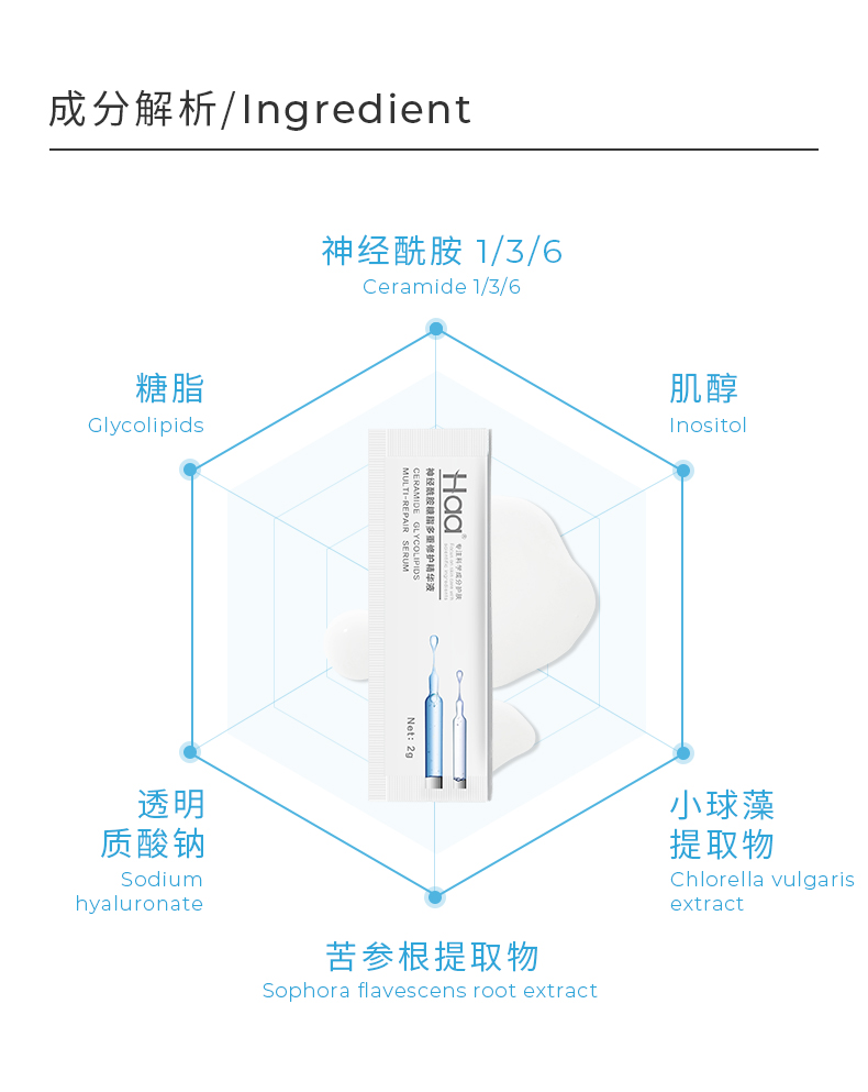 Haa精华原液神经酰胺糖脂多重精华液锁水舒缓干燥护肤品肌底精华14片