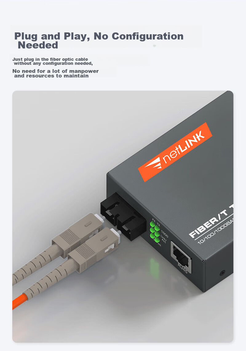 Оптический трансивер NetLINK HTB-GM Gigabit Multi-Mode Dual-Fiber, 850nm, 0-550м, коммерческий класс