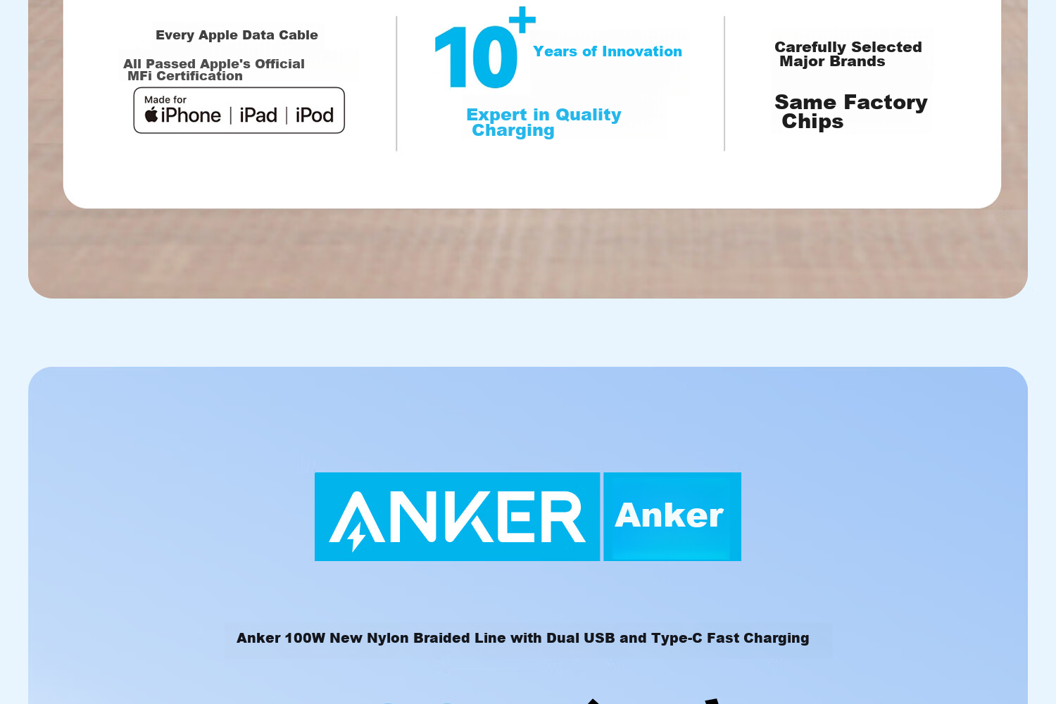 Кабель ANKER Ice Point Apple Type-C - Type-C, 100W, 1м, белый