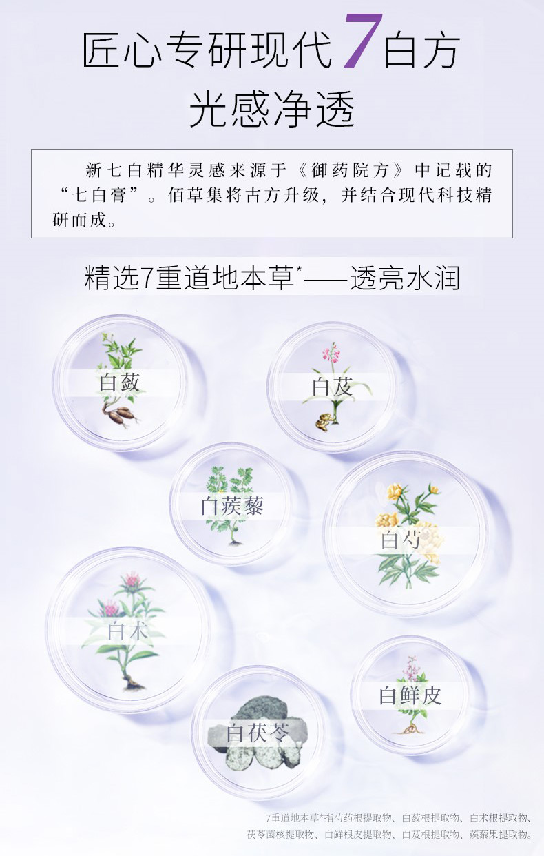佰草集新七白白泥透亮面膜(体验装)6g*3