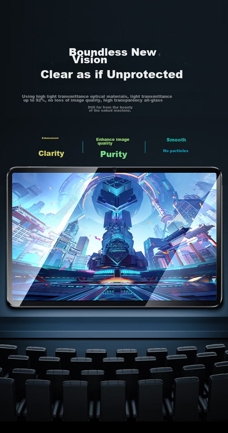 Защитная пленка CangHua для Xiaomi Redmi Pad Pro 12.1 дюймов (2024), закаленное стекло, высокая четкость, защита от падений
