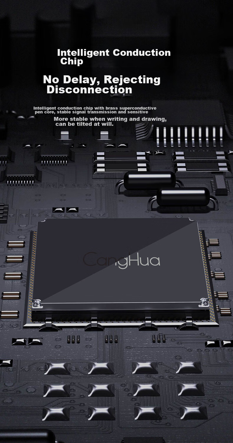 Стилус CangHua для Xiaomi Focus Stylus, Xiaomi Tablet 7/7 Pro/6 Pro/Max/6S Pro/5 Pro Stylus, Redmi Pad Pro, второе поколение, сенсорный экран, емкостный